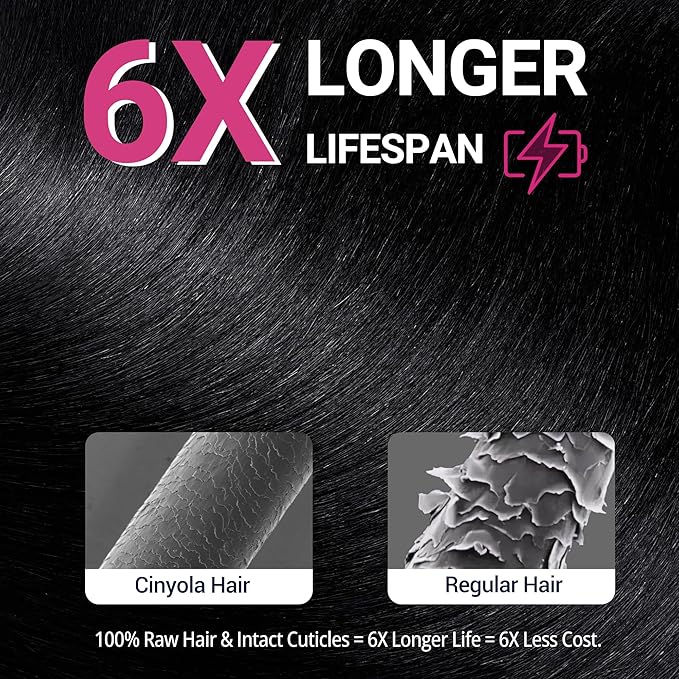 12A Super Soft Silky Straight Hair Bundles Salon Quality Full And Thick Unprocessed Raw Burmese Human Hair Extensions - AlloveHair