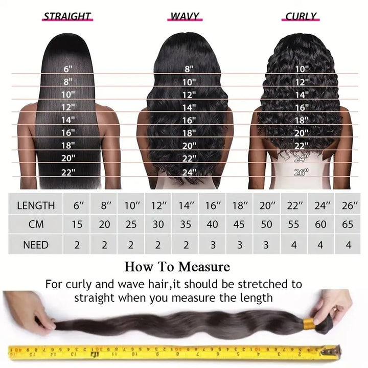 Allove Hair Loose Deep Wave One Bundle Virgin Human Hair