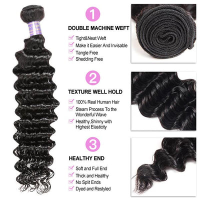 Indian Deep Wave Virgin Hair 4 Bundles With 13*4 Lace Frontal Closure