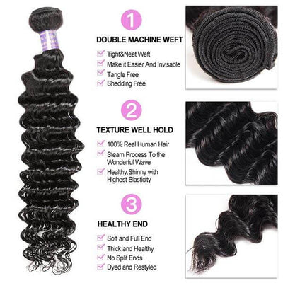 Allove Hair Brazilian Deep Wave 3 Bundles with 4*4 Lace Closure Virgin Hair