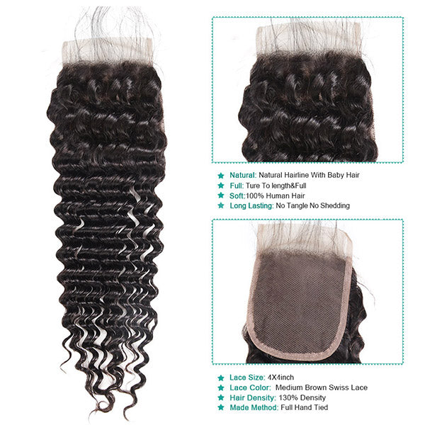 10A Remy Brazilian Deep Wave Hair 3 Bundles With 4*4 Lace Closure With Baby Hair : ALLOVEHAIR